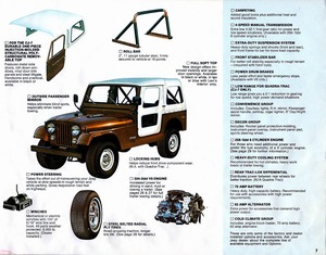 1976 Jeep Full Line Cdn)-07.jpg